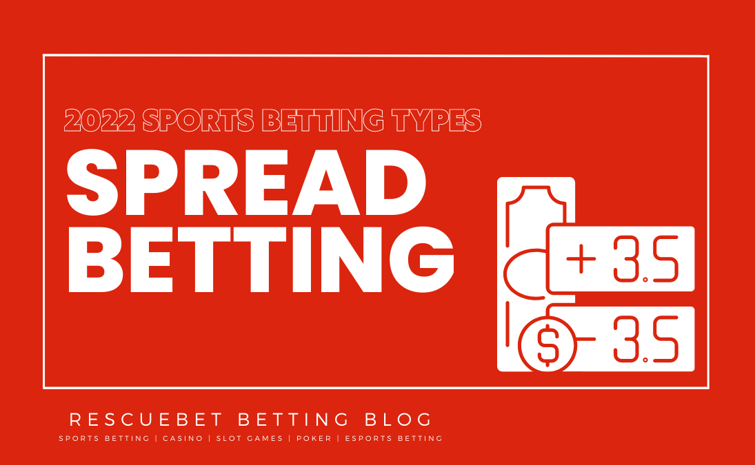 Spread Betting Blog Featured Image
