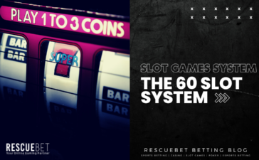 The 60 Slot System Blog Featured Image