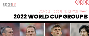 2022 World Cup Group B Blog Featured Image