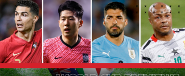 2022 World Cup Group H Previews Blog Featured Image