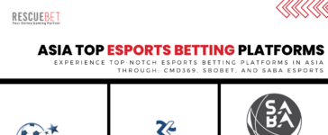 Leading Esports Betting Platforms In Asia Blog Featured Image