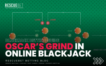 Oscar’s Grind In Online Blackjack Blog Featured Image