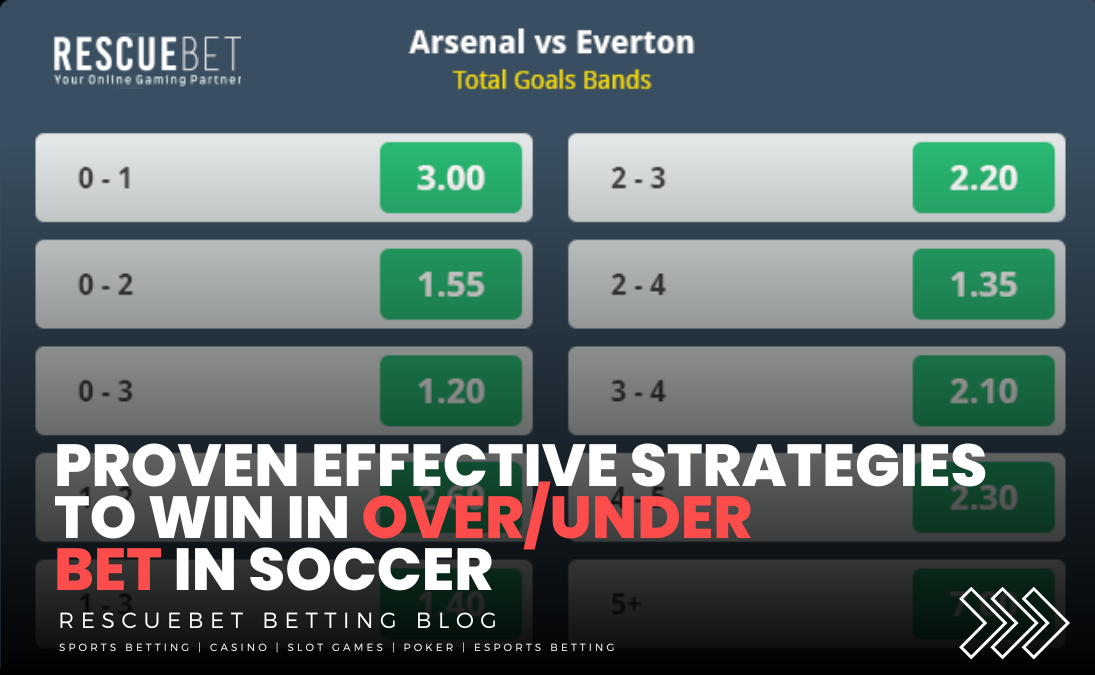 Proven Strategies For Success In Soccer Over/Under Betting Blog Featured Image