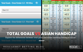 Comparing Total Goals And Asian Handicap Blog Featured Image
