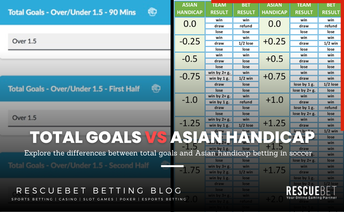 Comparing Total Goals And Asian Handicap Blog Featured Image